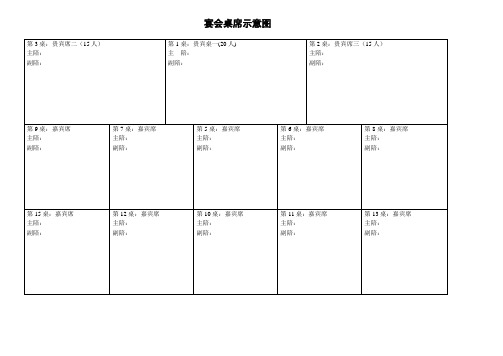 大型宴会桌席排位图