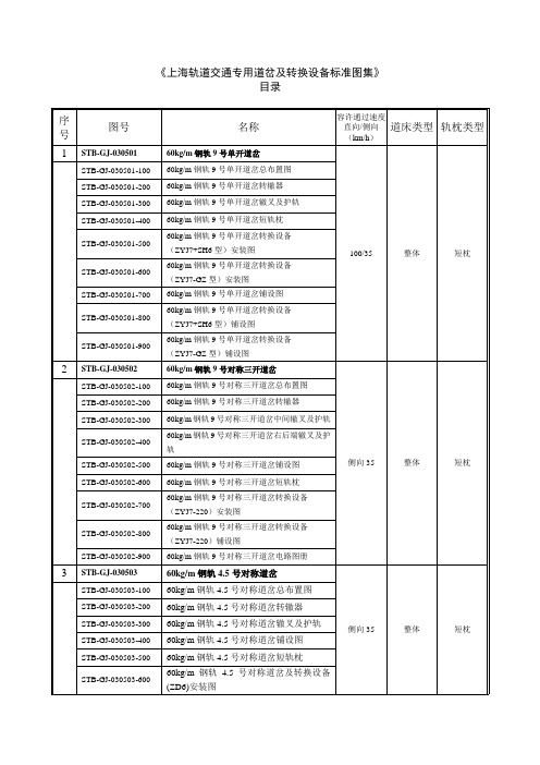 上海轨道交通专用道岔及转换设备标准图集1