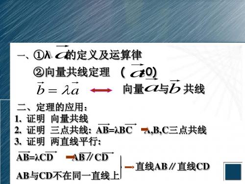 231平面向量的基本定理(共23张PPT)