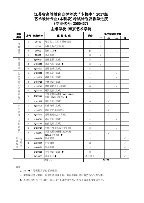 艺术设计(南艺)考试计划