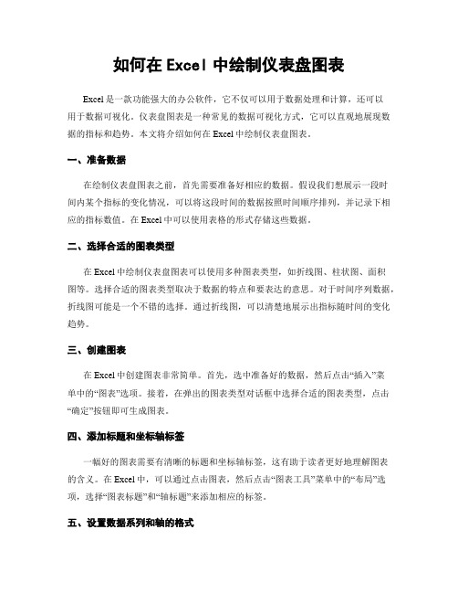 如何在Excel中绘制仪表盘图表