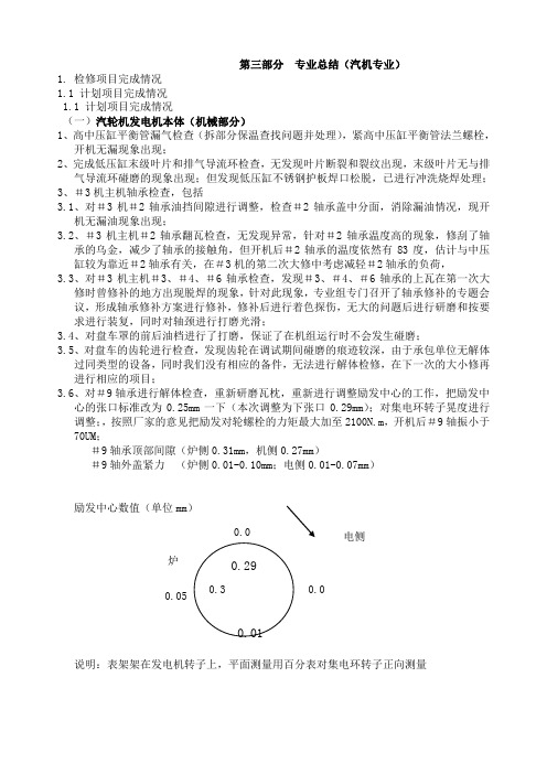 C级检修总结第3部分(专业总结)