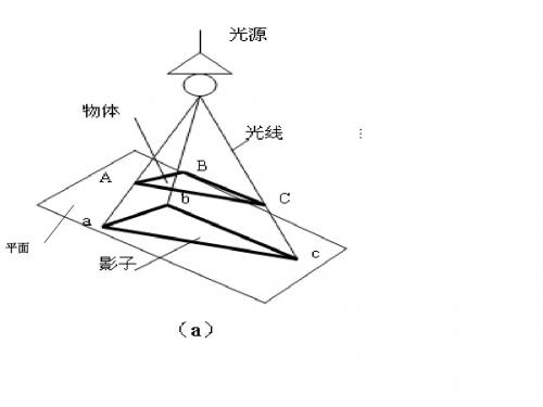 九年级数学投影与视图