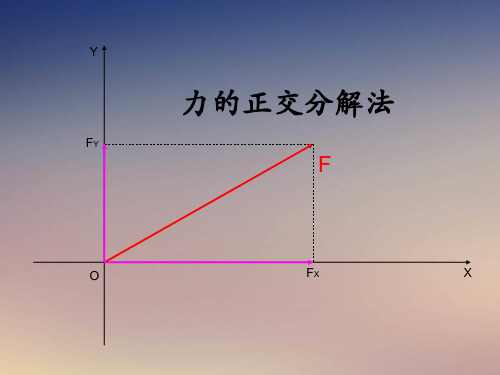 教科版高一物理必修第二章力   力的分解  课件_课件PPT