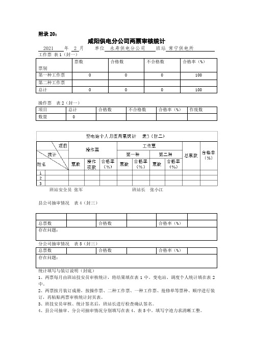 常宁供电所2月份两票统计月报