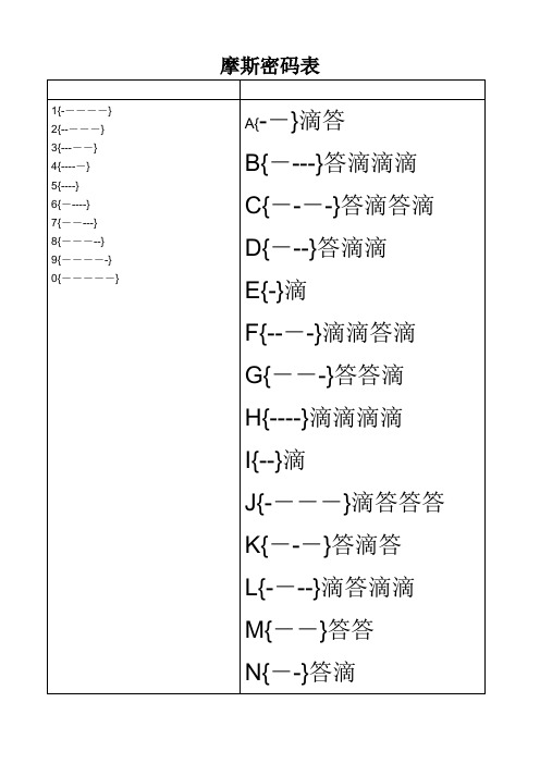 摩斯密码对照表