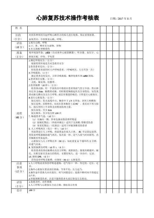 心肺复苏操作考核表