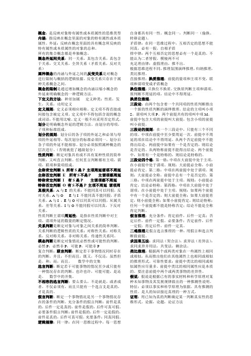 《逻辑学》考试要点知识整理