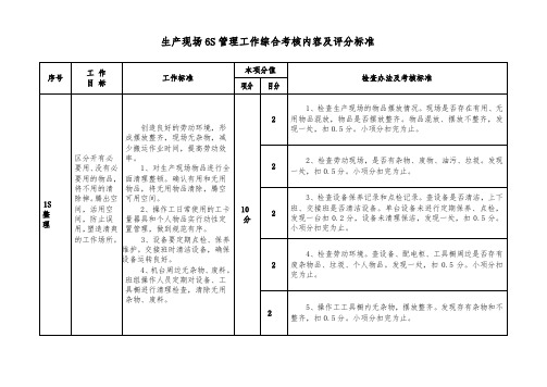 生产现场6S管理工作检查办法及考核标准