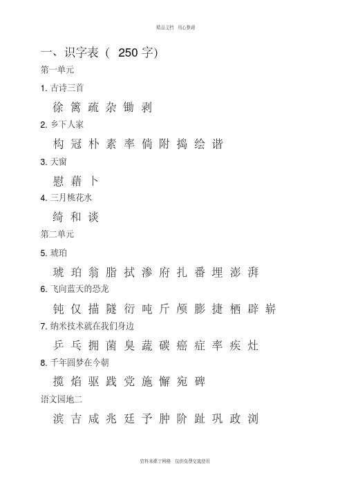 新人教部编版小学语文四年级下册(部编版四年级下册)课本内生字词汇总