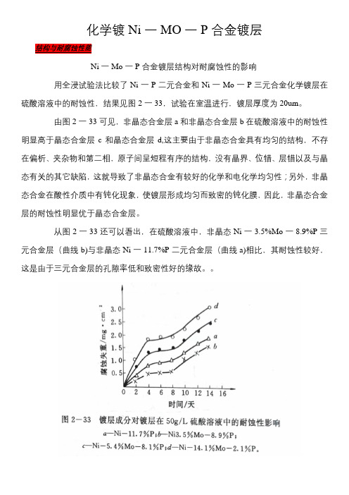 化学镀Ni-Mo-P合金镀层(4)