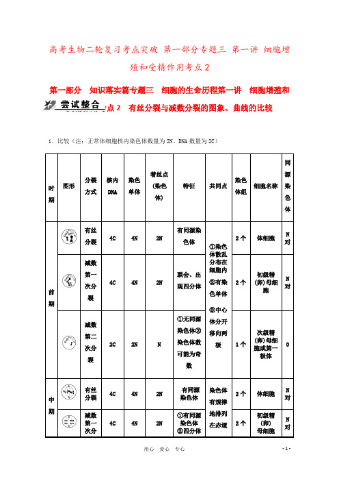 高考生物二轮复习考点突破 第一部分专题三 第一讲 细胞增殖和受精作用考点2