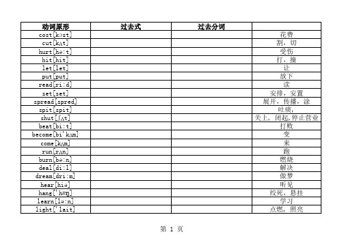 不规则动词检查表