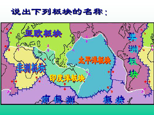 地质灾害及防御ppt课件