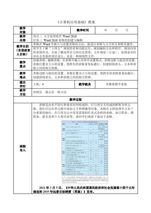 《计算机应用基础》课程思政教案十