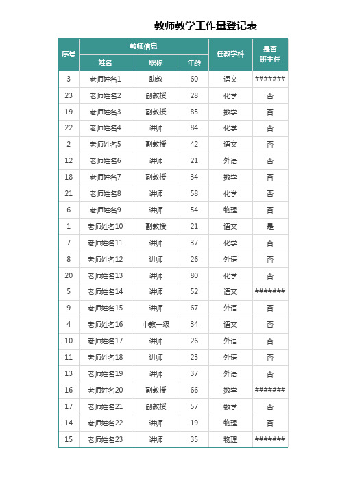 教师教学工作量登记表