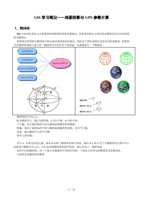 GIS学习笔记——地图投影与GPS参数计算要点