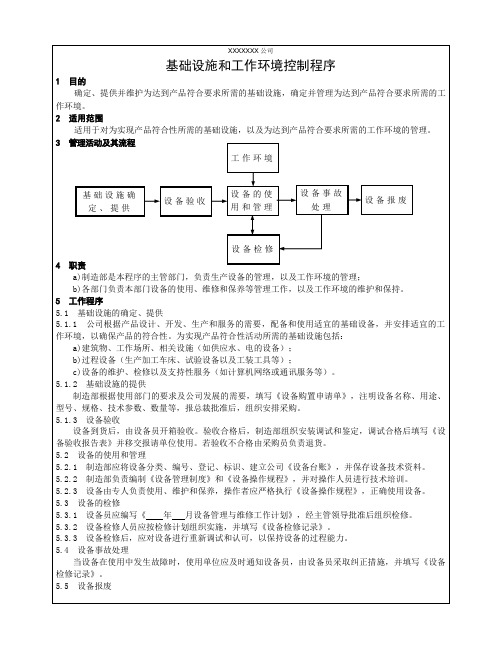 6.3基础设施和工作环境控制程序