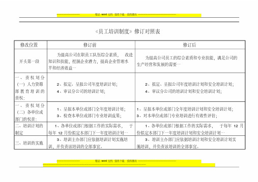 员工考核制度修订对照表.pdf