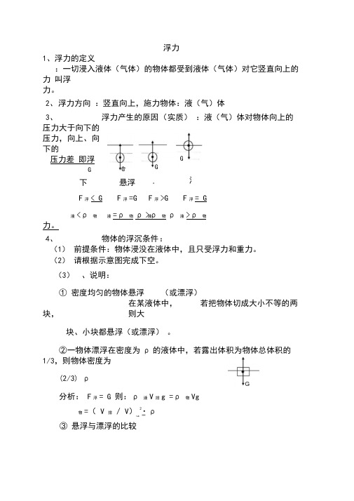 人教版八年级物理下第十章浮力的知识点总结及练习题