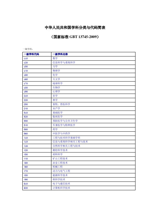 学科分类与代码简表GBT13742009