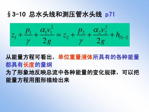 流体力学 华中农业大学 (8)