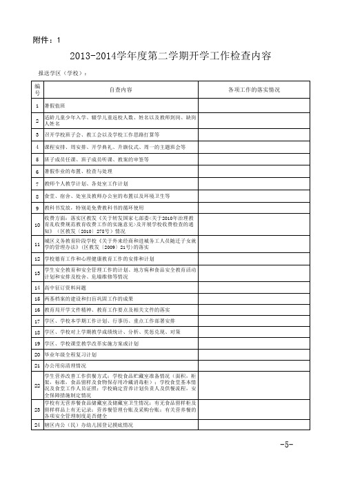 2013-2014学年度第二学期开学工作检查内容