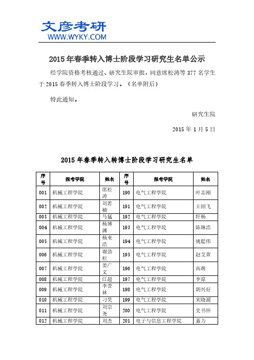 2015年春季转入博士阶段学习研究生名单公示_西安交通大学考研