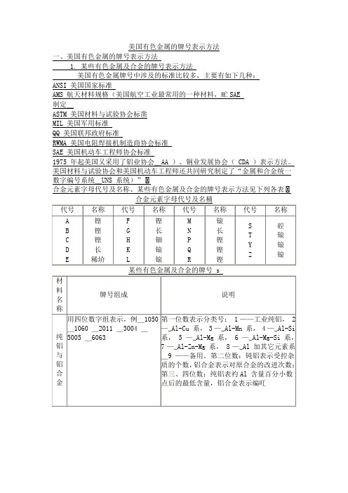 美国有色金属的牌号表示方法