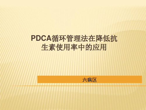 心内科PDCA