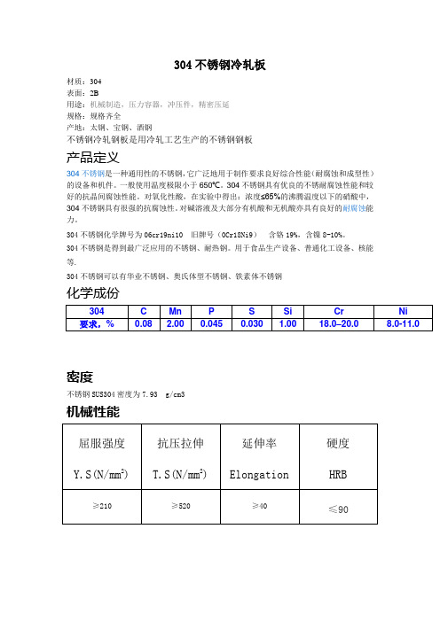 304不锈钢板冷轧