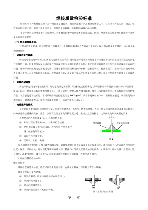 电子元器件焊接质量检验标准精品文档5页