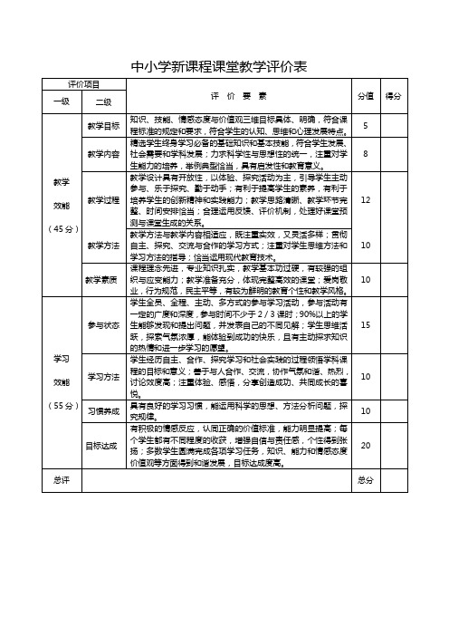 中小学新课程课堂教学评价表