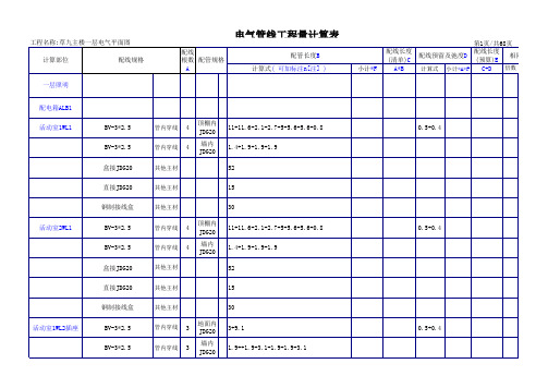 1草九一层强电安装工程量计算表格