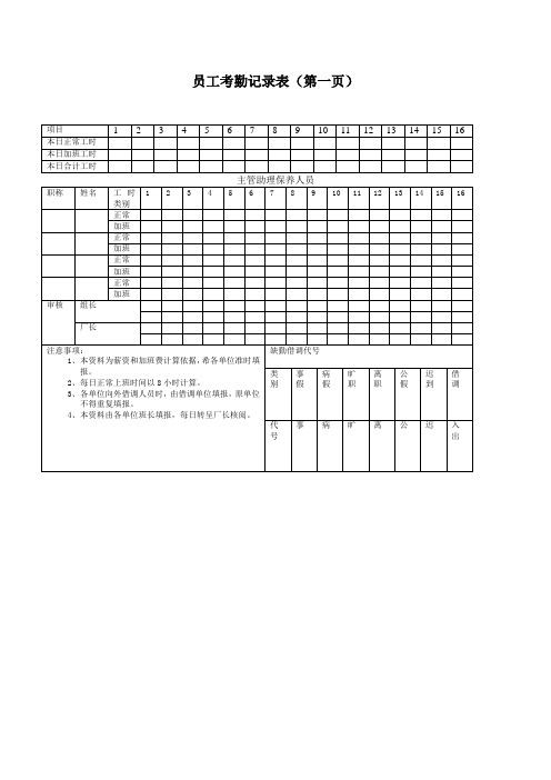 人事管理表格员工考勤记录表(一)