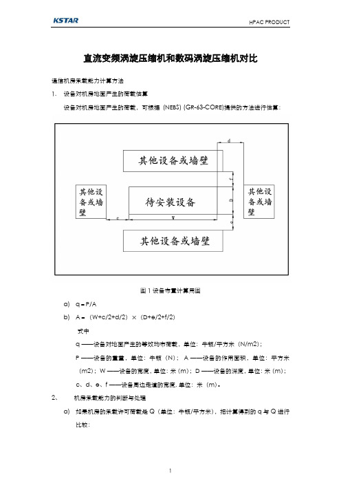 地板承重计算