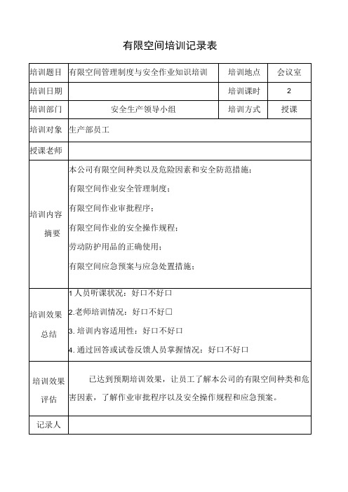 2023年有限空间培训记录表