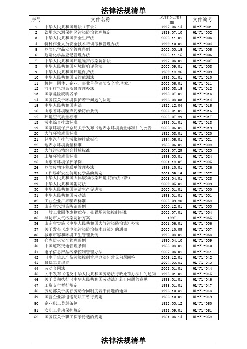 法律法规清单