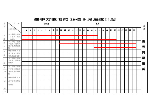 月进度计划横道图