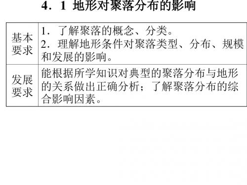 地形对聚落分布的影响 PPT课件 人教课标版