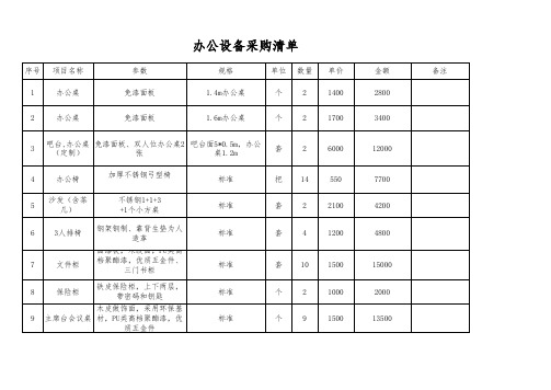 办公设备采购清单模板