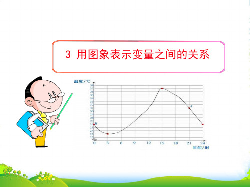 六年级数学下册第九章变量之间的关系3用图象表示变量之间的关系课件鲁教版五四制6