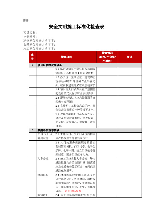 深圳市工务署安全文明施工标准化检查表