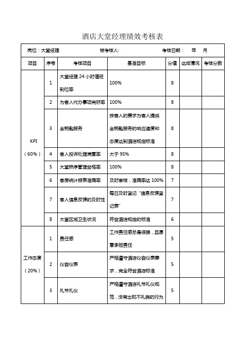 酒店大堂经理绩效考核表