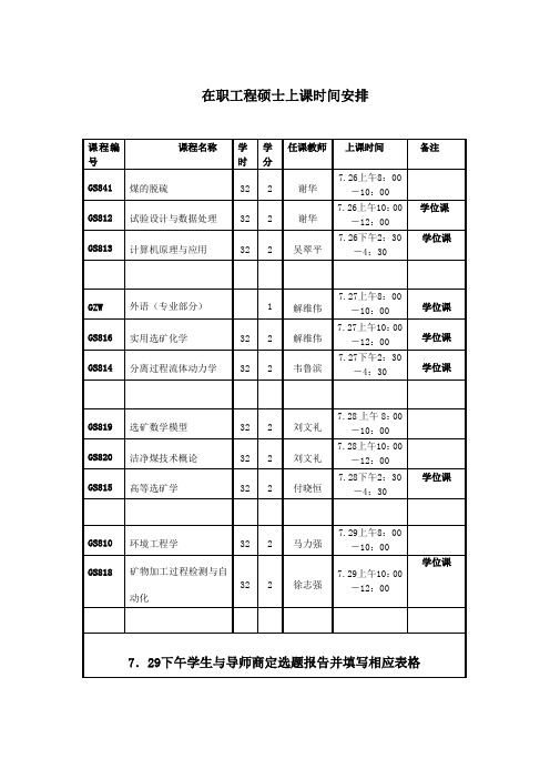 在职工程硕士上课时间安排