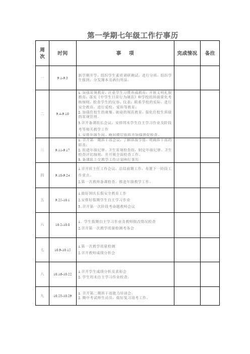 第一学期七年级工作行事历