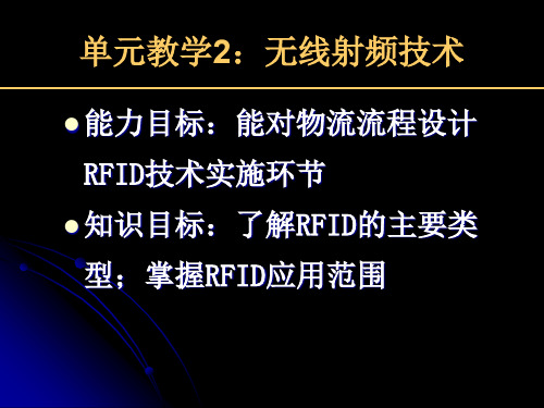 物流信息技术RFID技术-54页文档资料