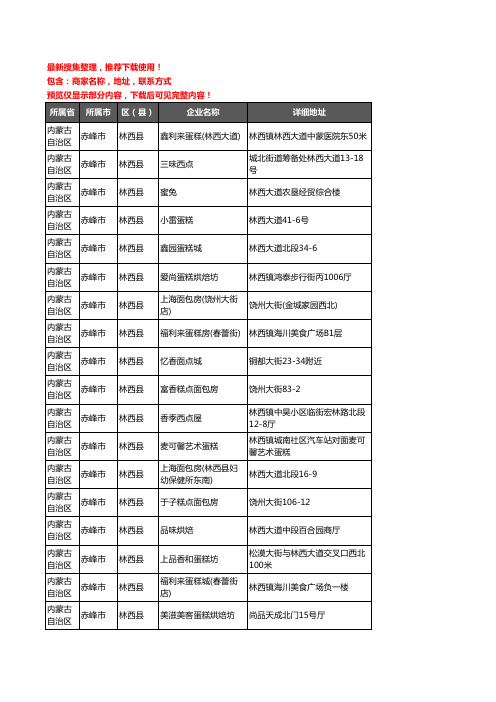 新版内蒙古自治区赤峰市林西县蛋糕房企业公司商家户名录单联系方式地址大全19家