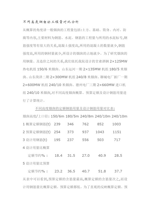 不同高度烟囱的工程量对比分析