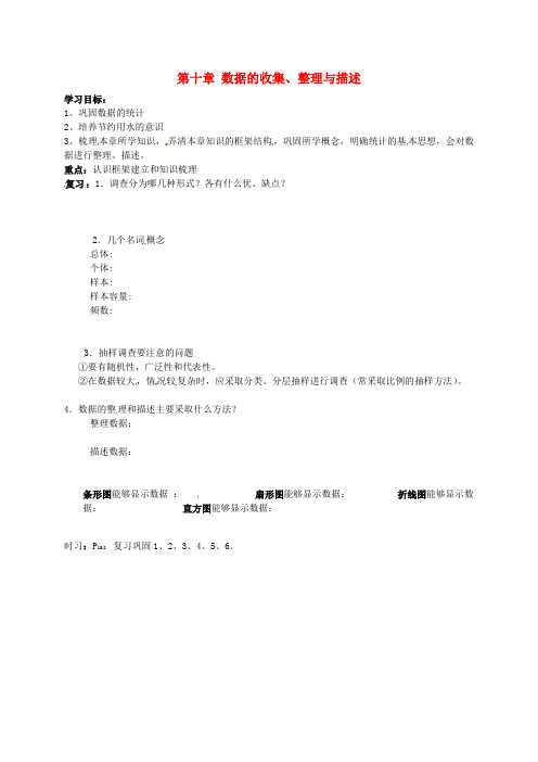 七年级数学下册 第十章 数据的收集、整理与描述小结复习学案(新版)新人教版(2)